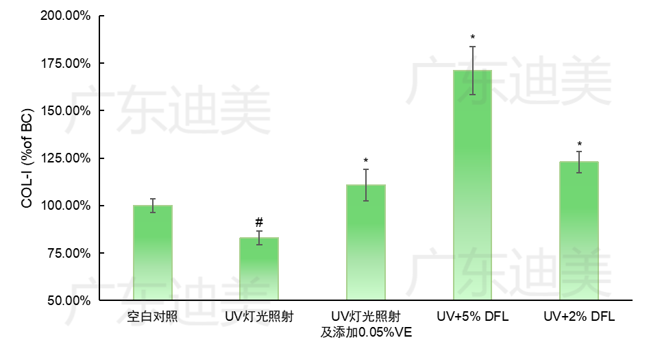 二裂酵母(1)(1).png